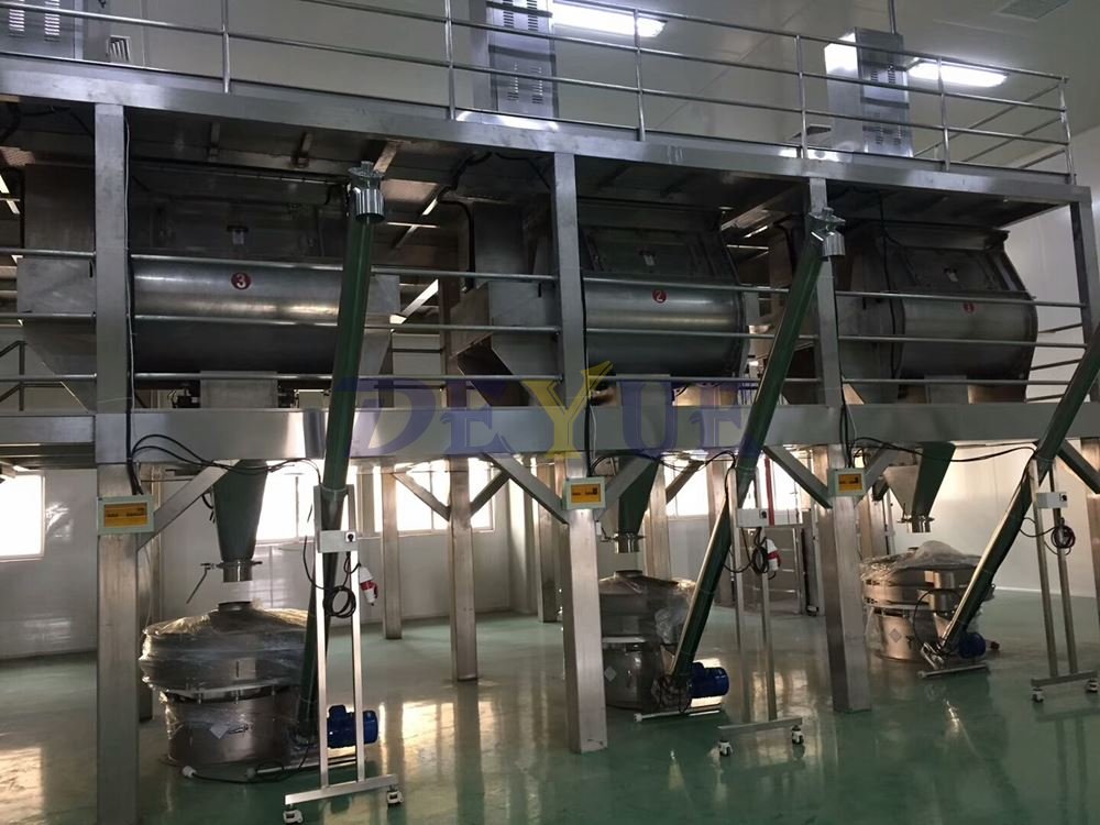 天津食品(图1)